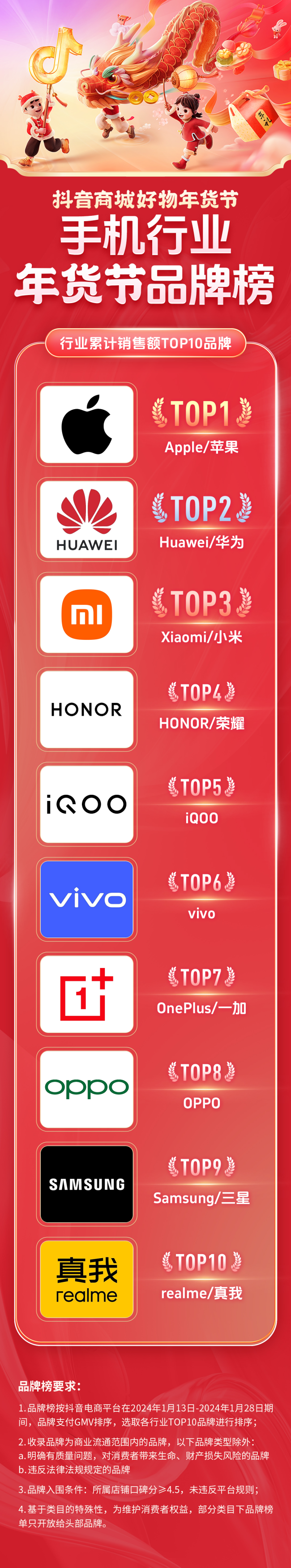 1706838704517343