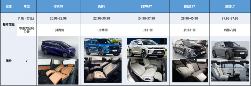 65bca584c303e
