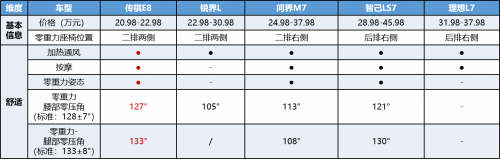 65bca584db7f6