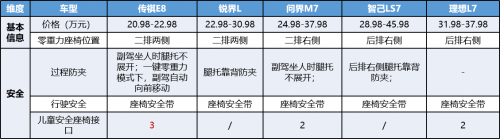 65bca5851e3ad